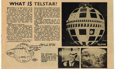 The Story of Telstar (3) The Story of Telstar (3)